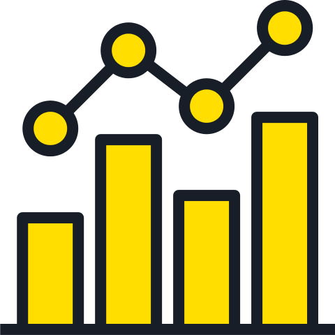 Measure progress